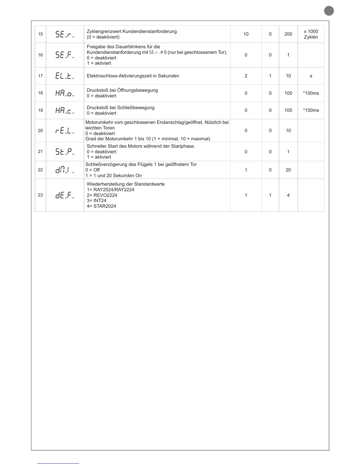 Page #79 background image