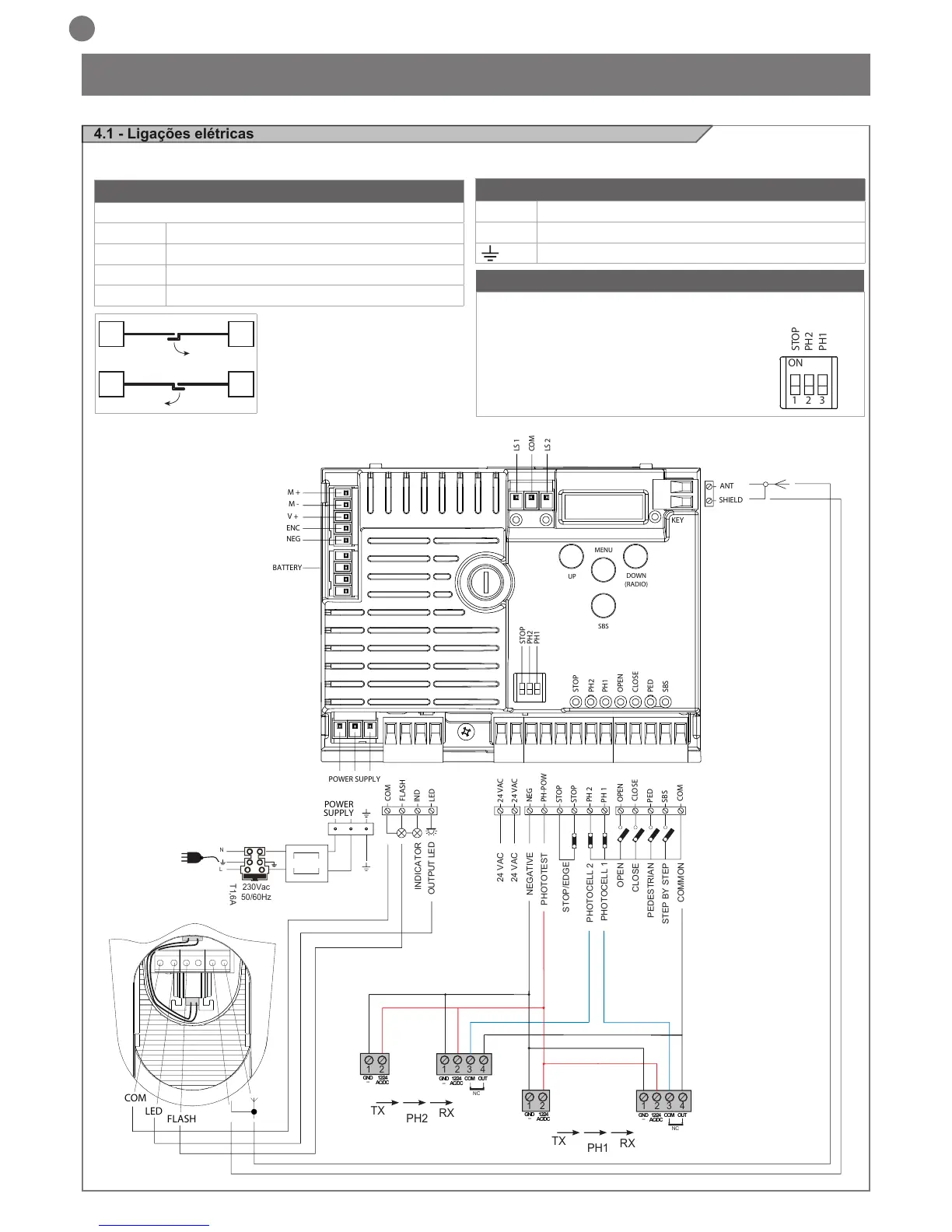 Page #86 background image