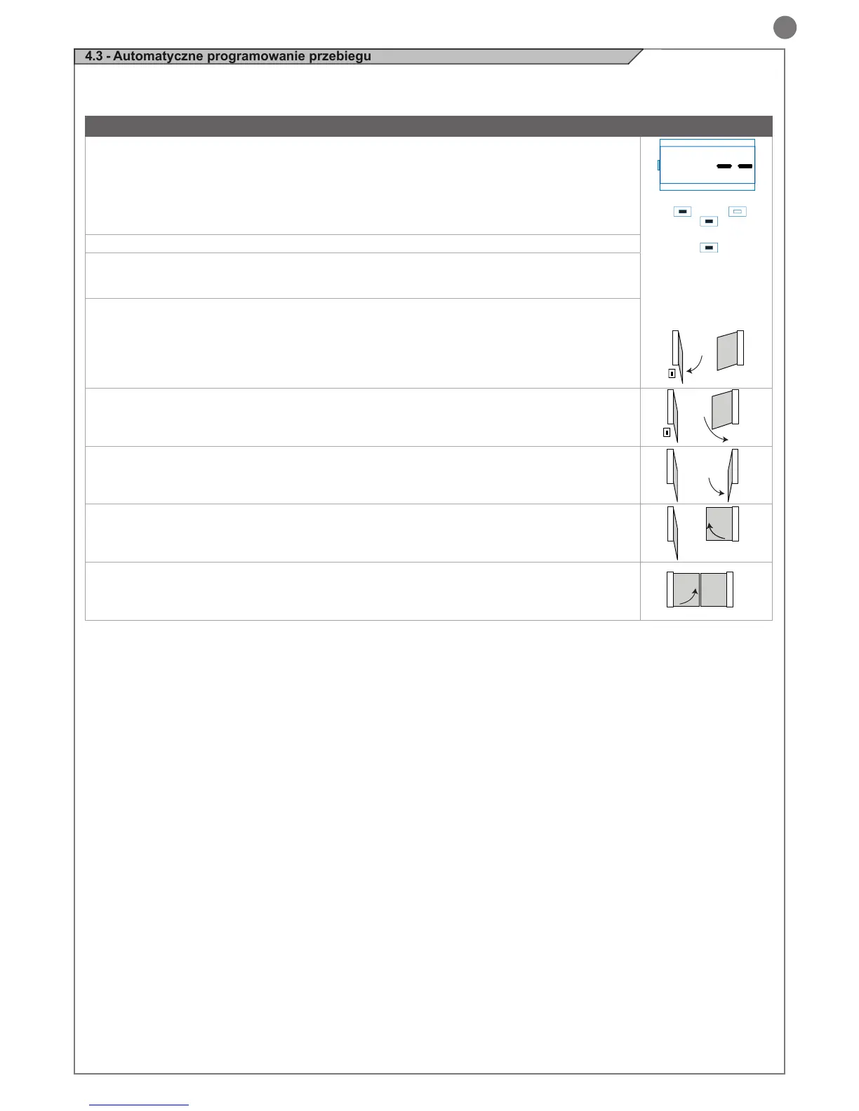 Page #105 background image