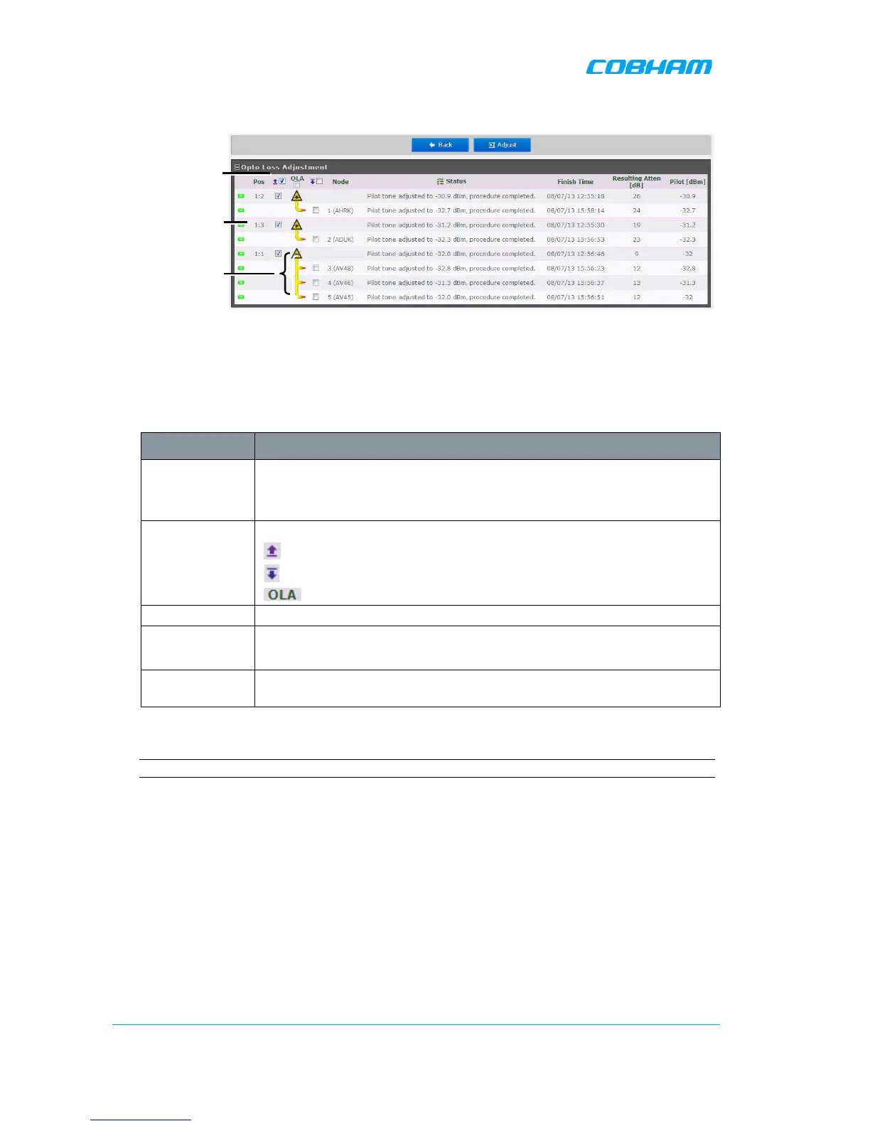 Page #50 background image