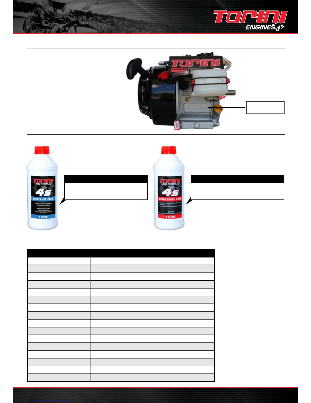 Page #3 background image