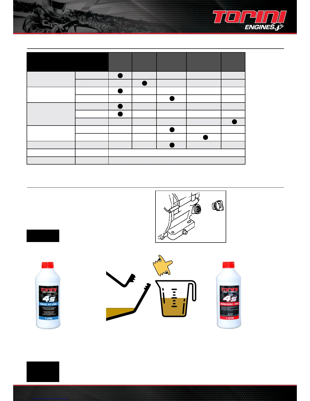 Page #5 background image