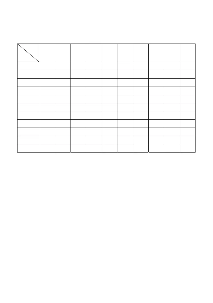 Page #266 background image