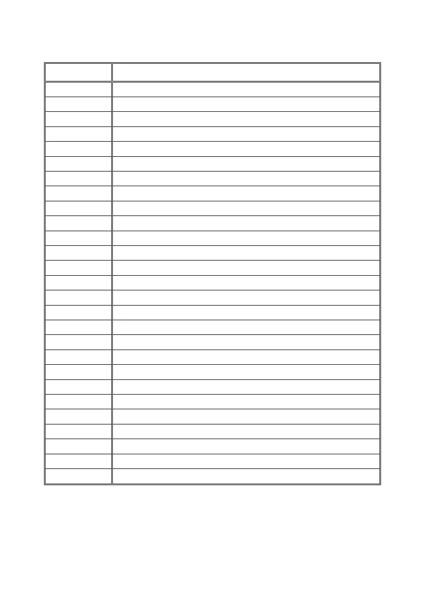 Page #251 background image