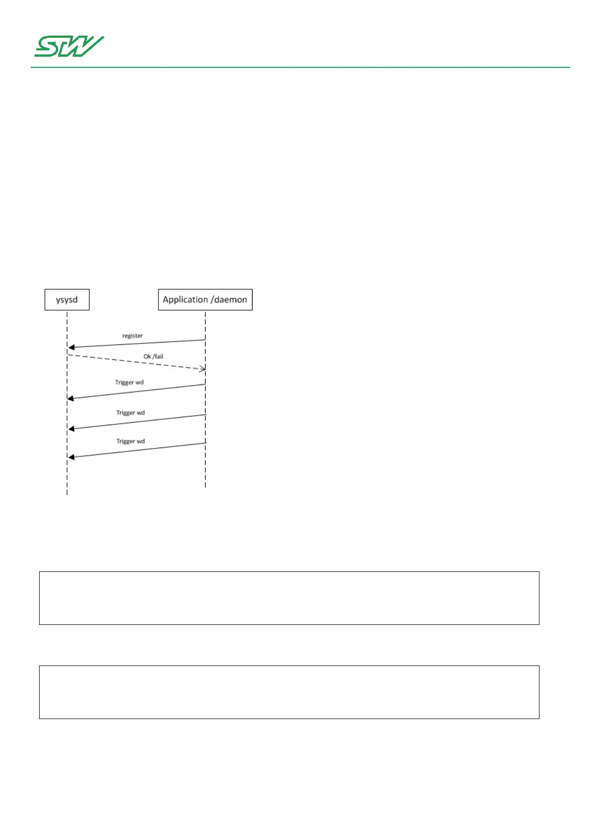Page #89 background image
