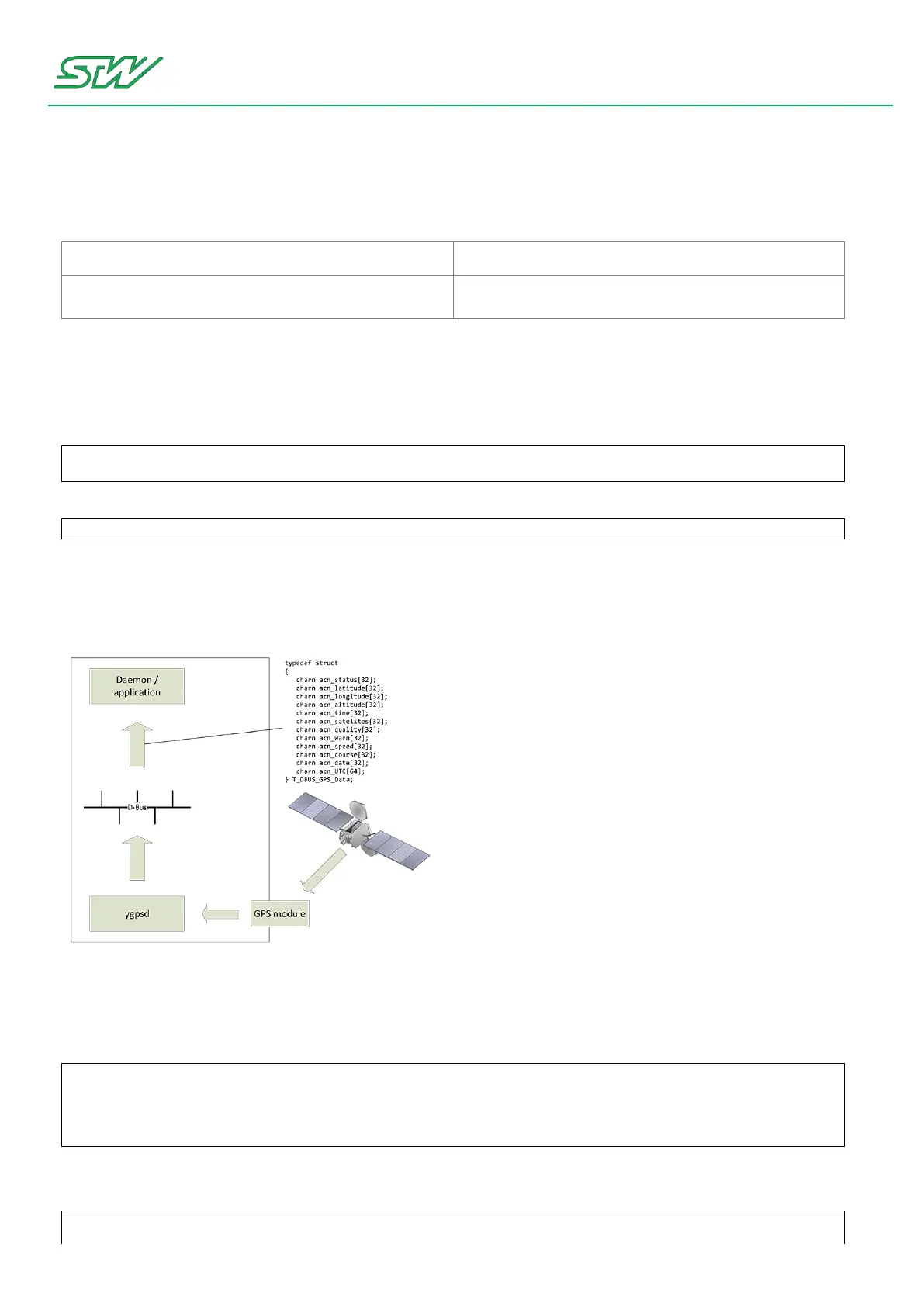 Page #96 background image