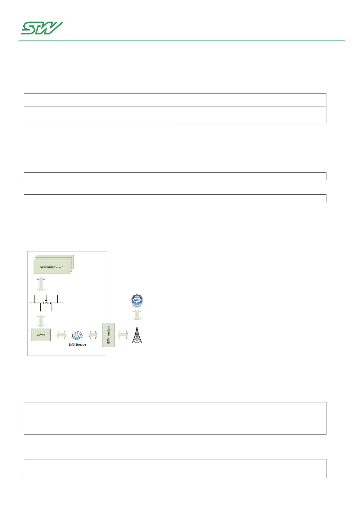 Page #98 background image