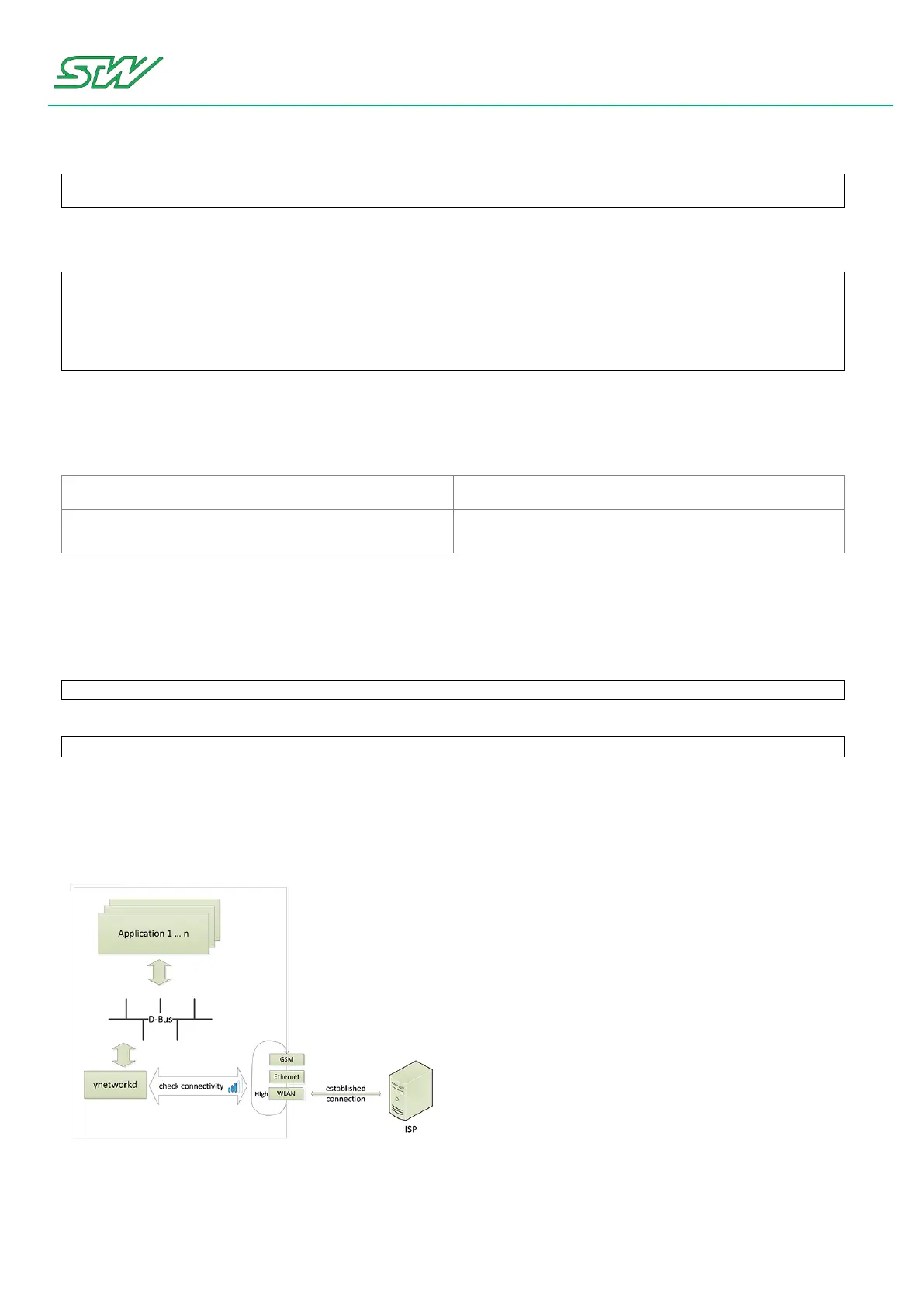 Page #100 background image
