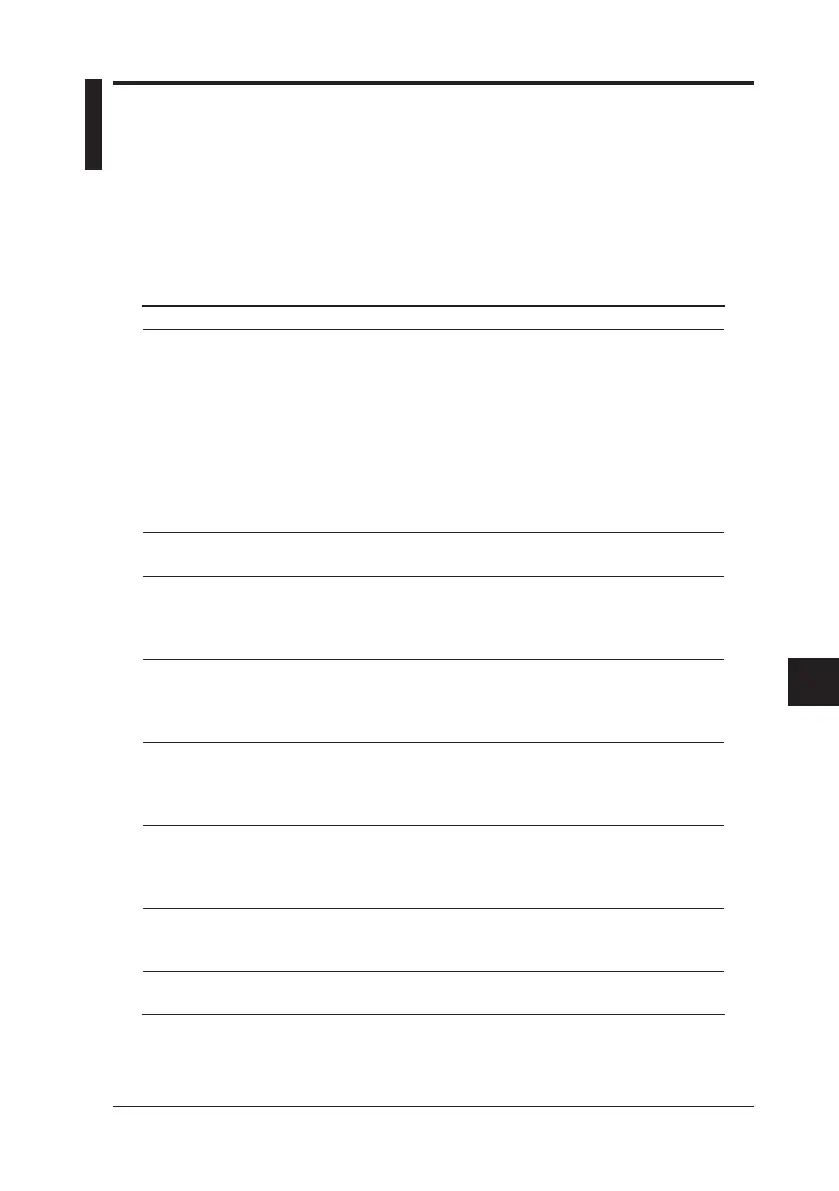 Page #88 background image