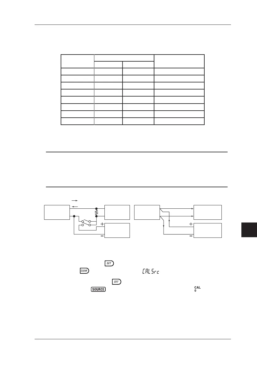 Page #91 background image