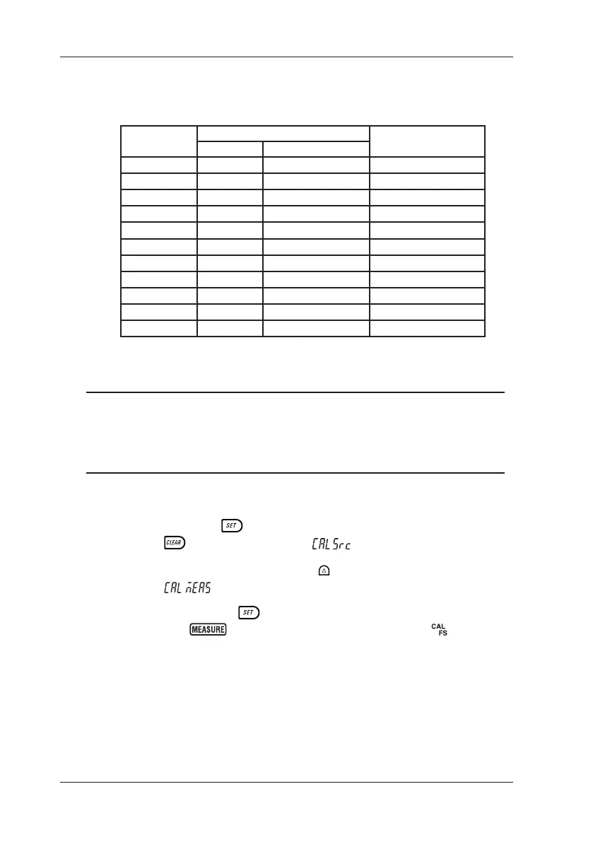 Page #94 background image