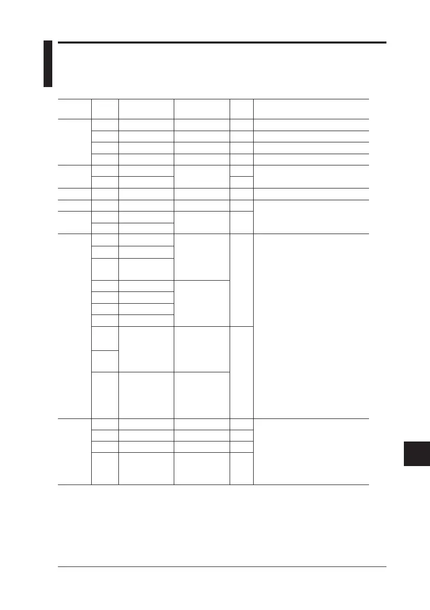 Page #99 background image