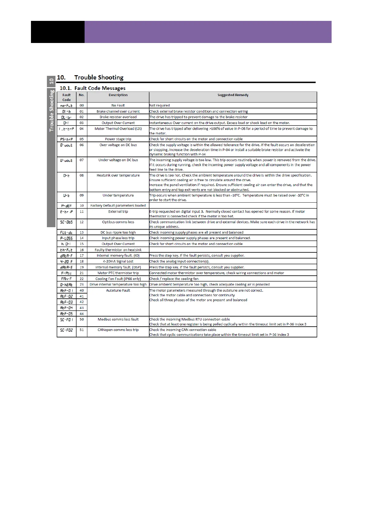 Page #21 background image