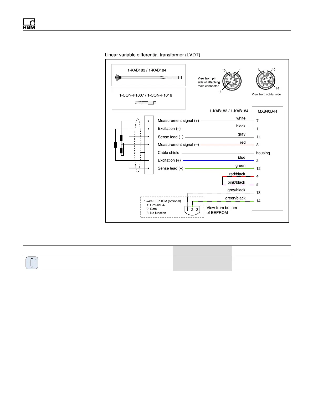 Page #105 background image