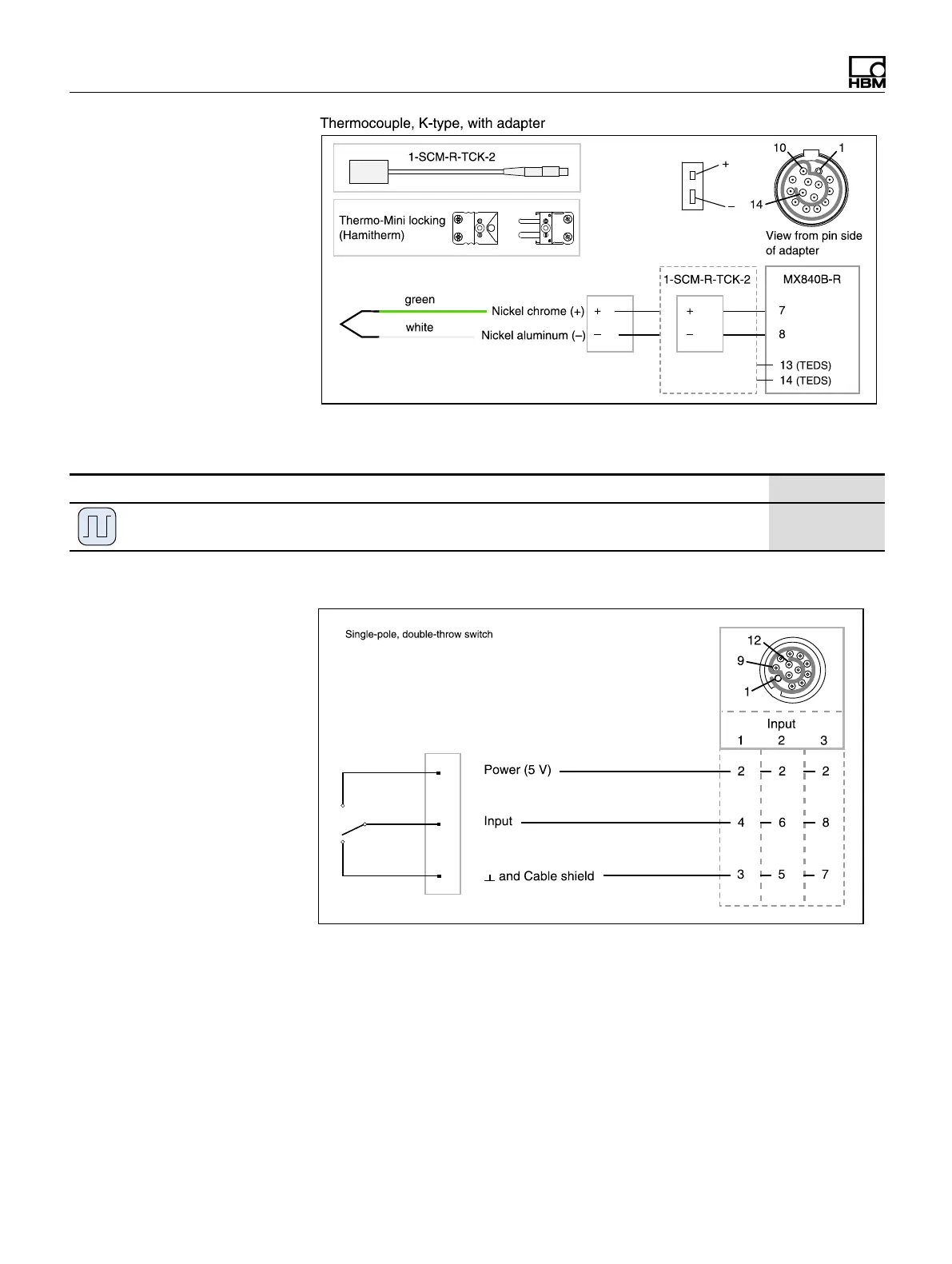 Page #114 background image