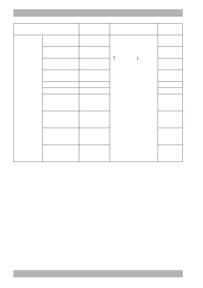 Page #256 background image