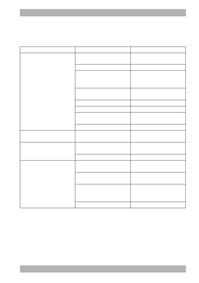Page #285 background image
