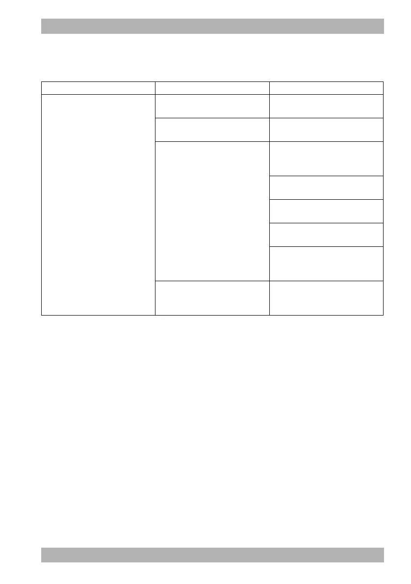 Page #287 background image