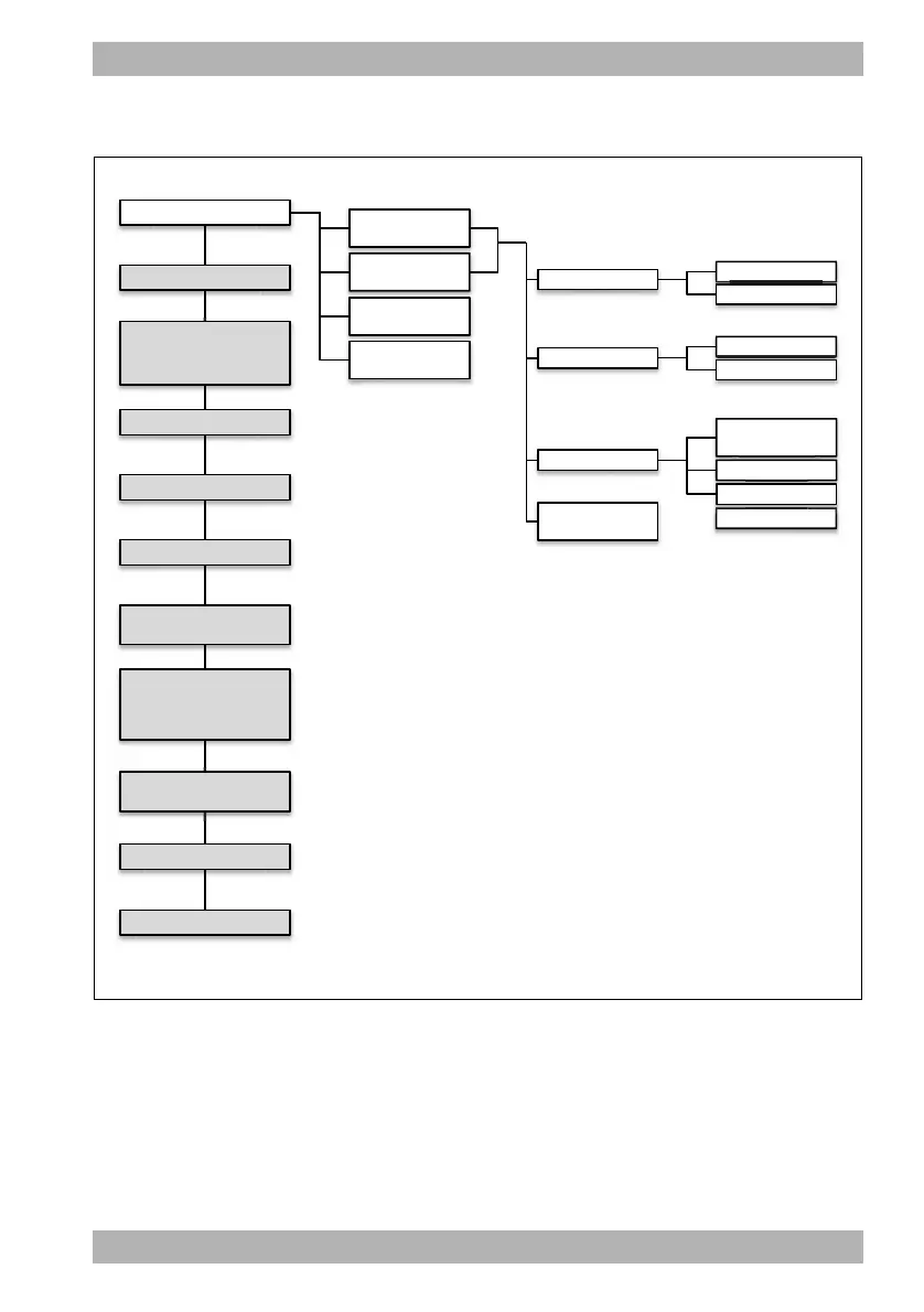 Page #311 background image