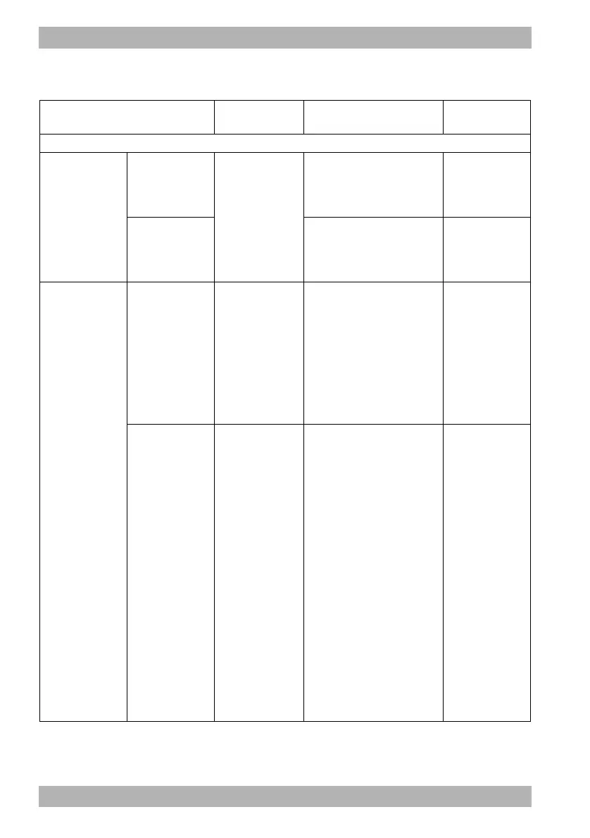 Page #312 background image