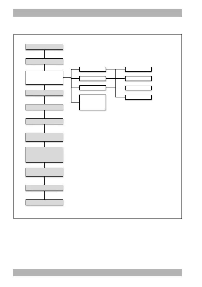 Page #322 background image