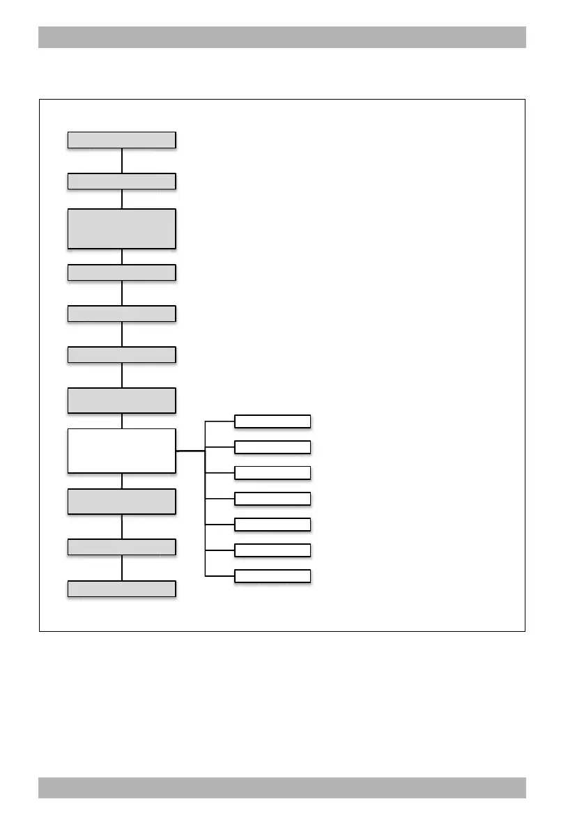 Page #336 background image