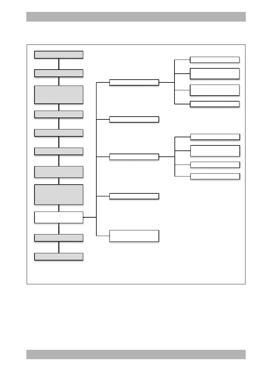 Page #339 background image