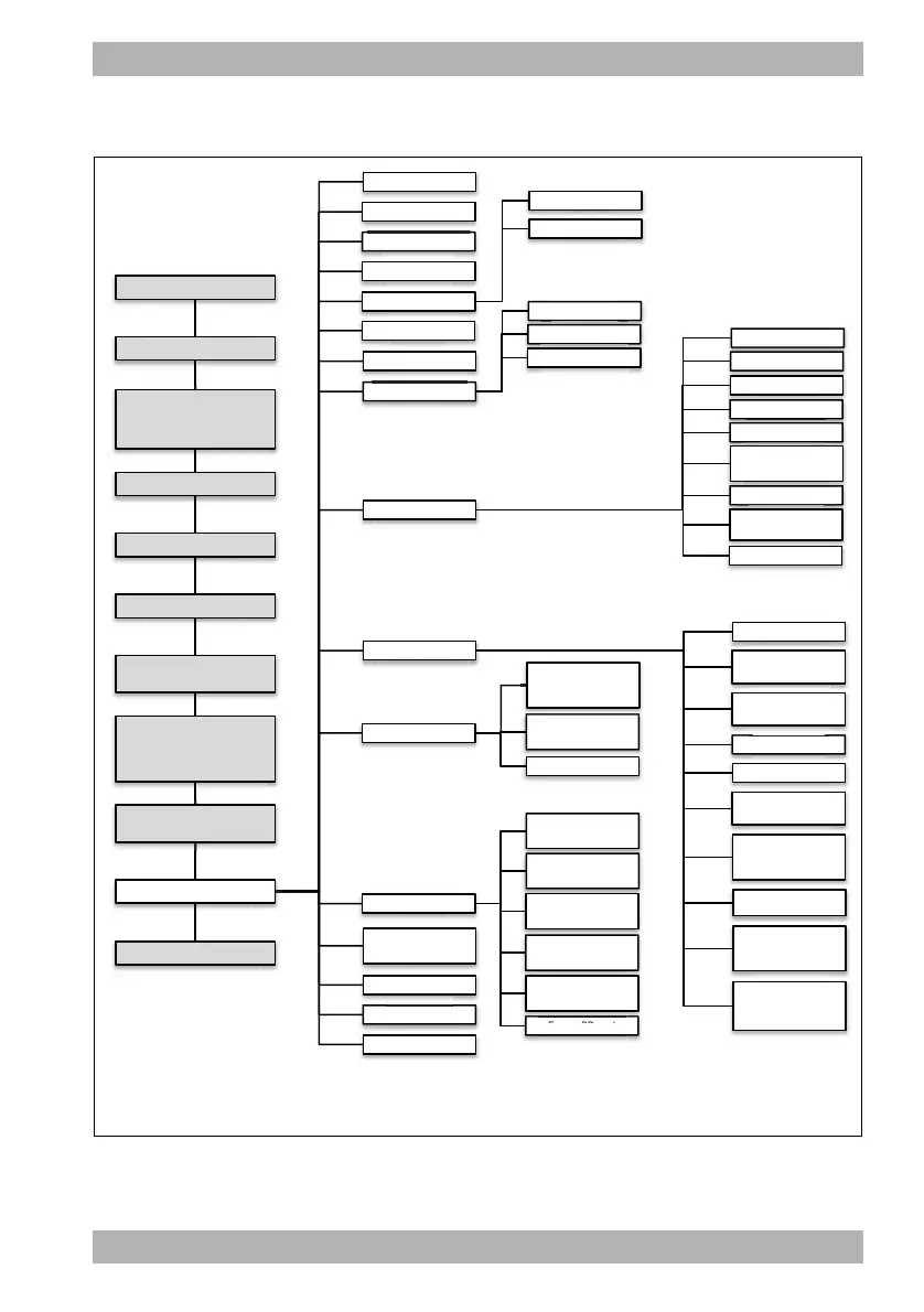Page #343 background image
