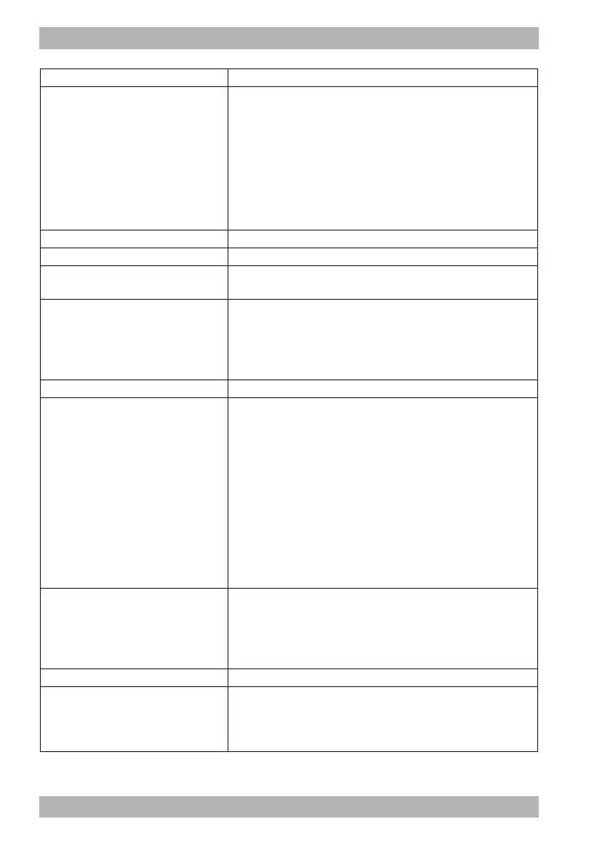 Page #368 background image