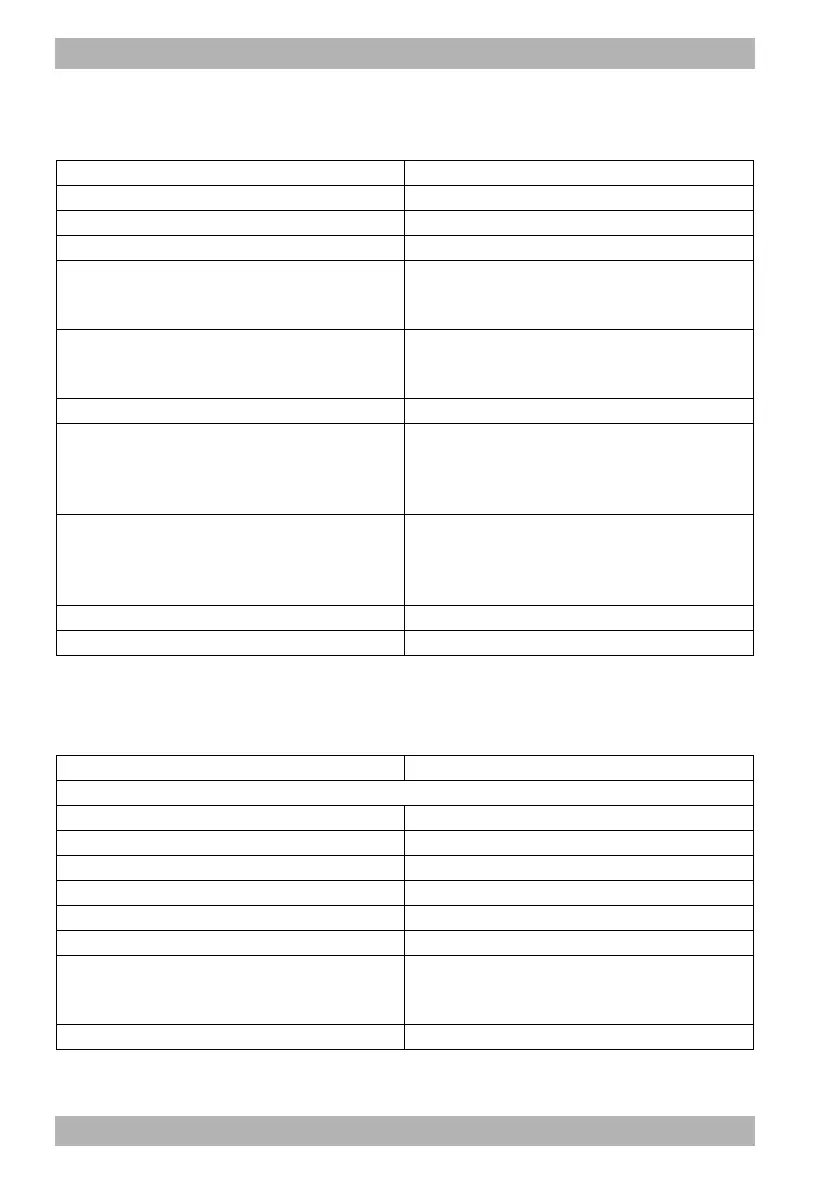 Page #372 background image