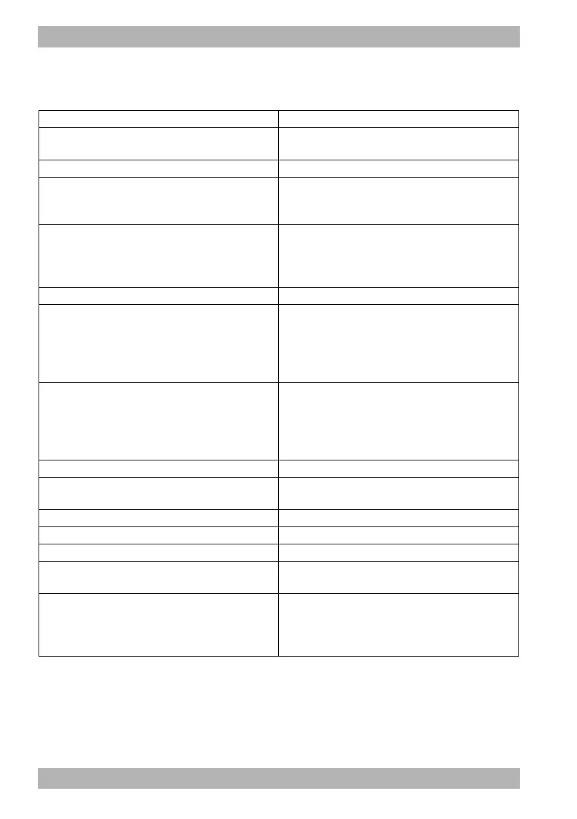 Page #374 background image