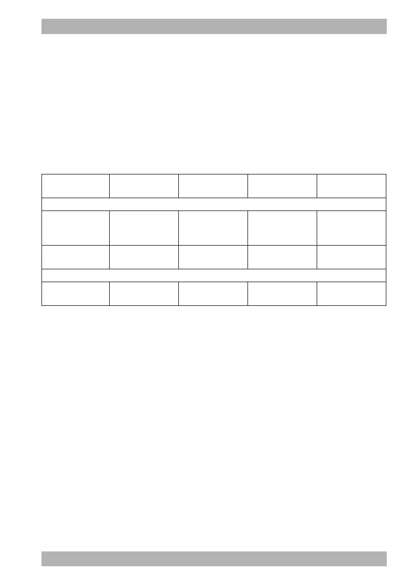 Page #377 background image