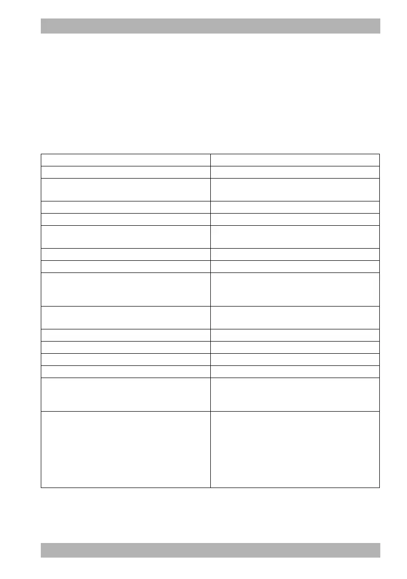 Page #379 background image