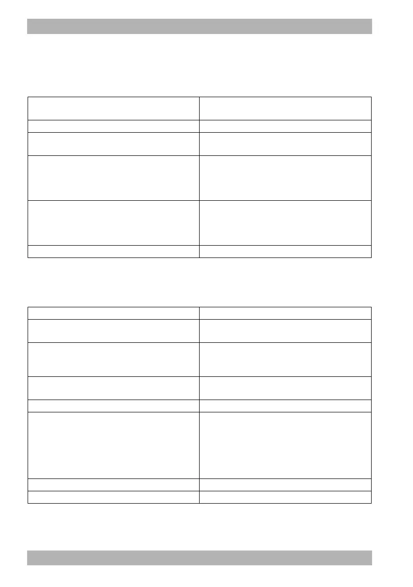 Page #380 background image