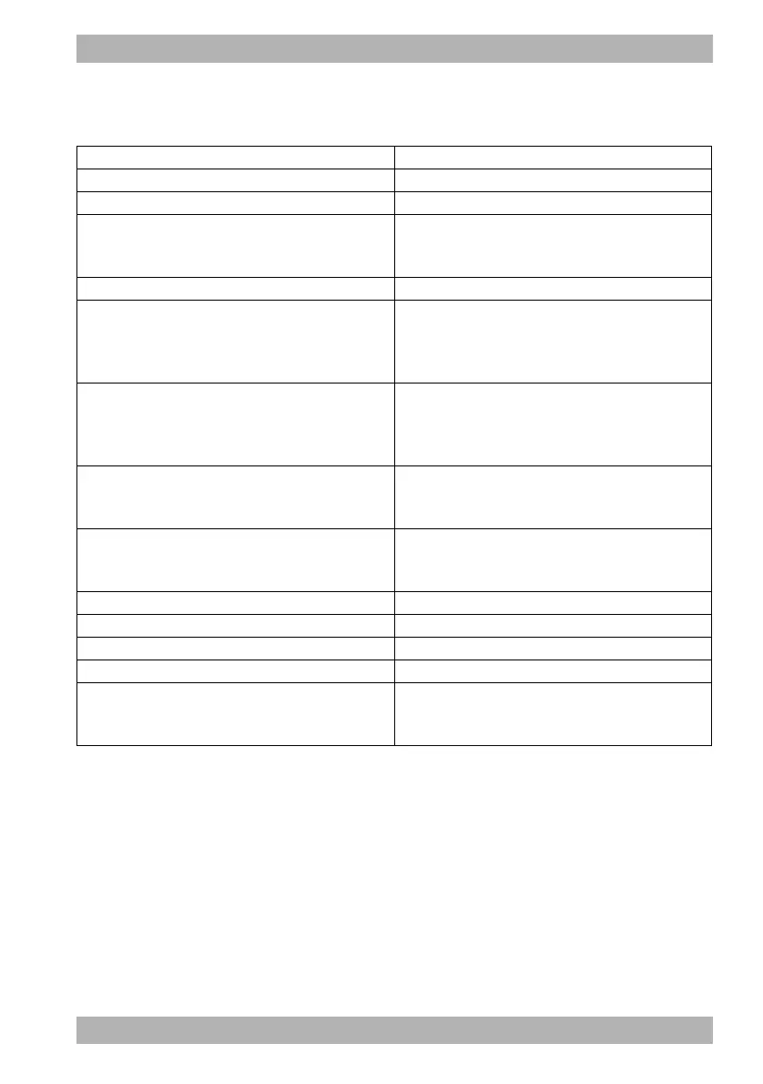 Page #381 background image