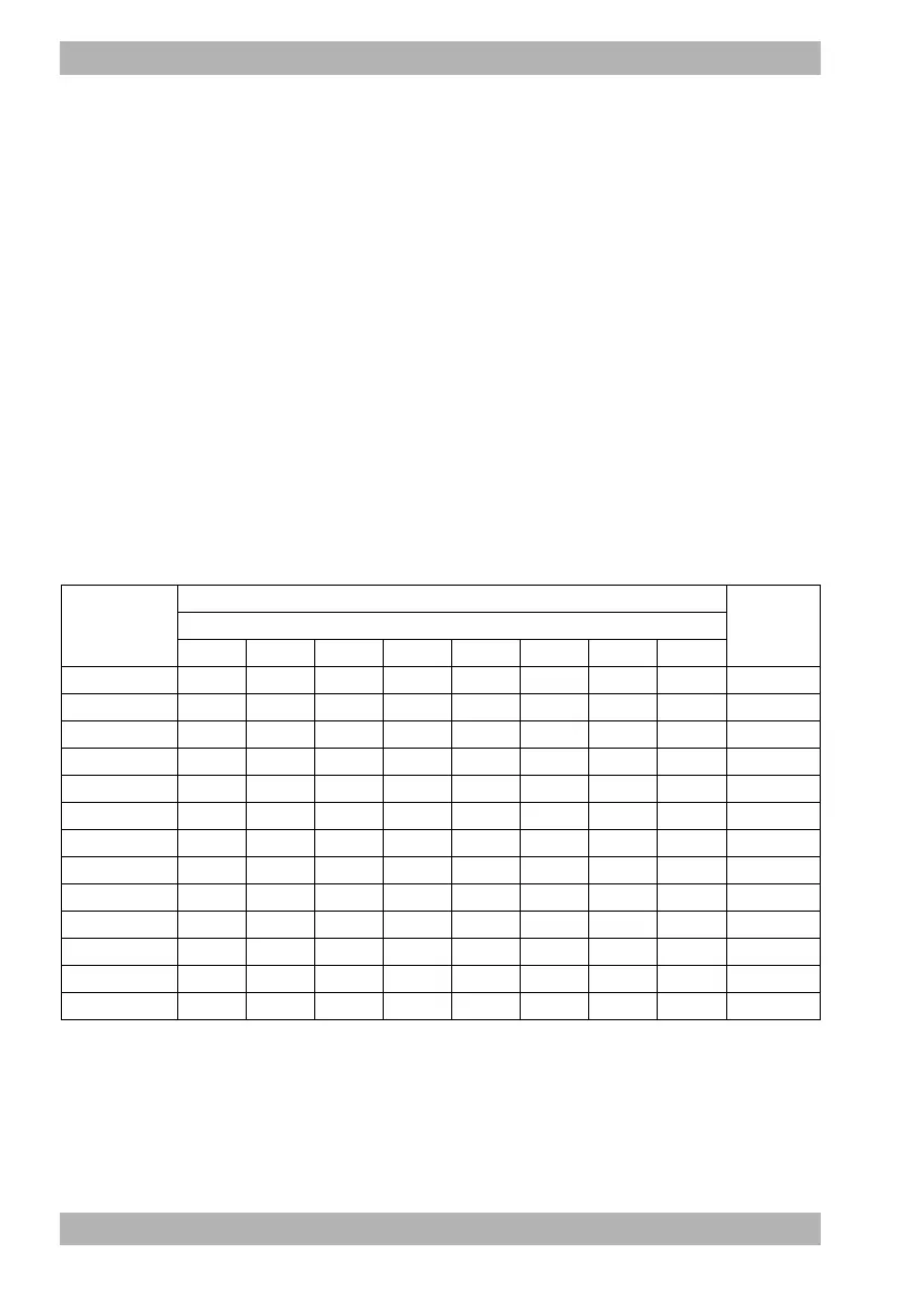Page #388 background image
