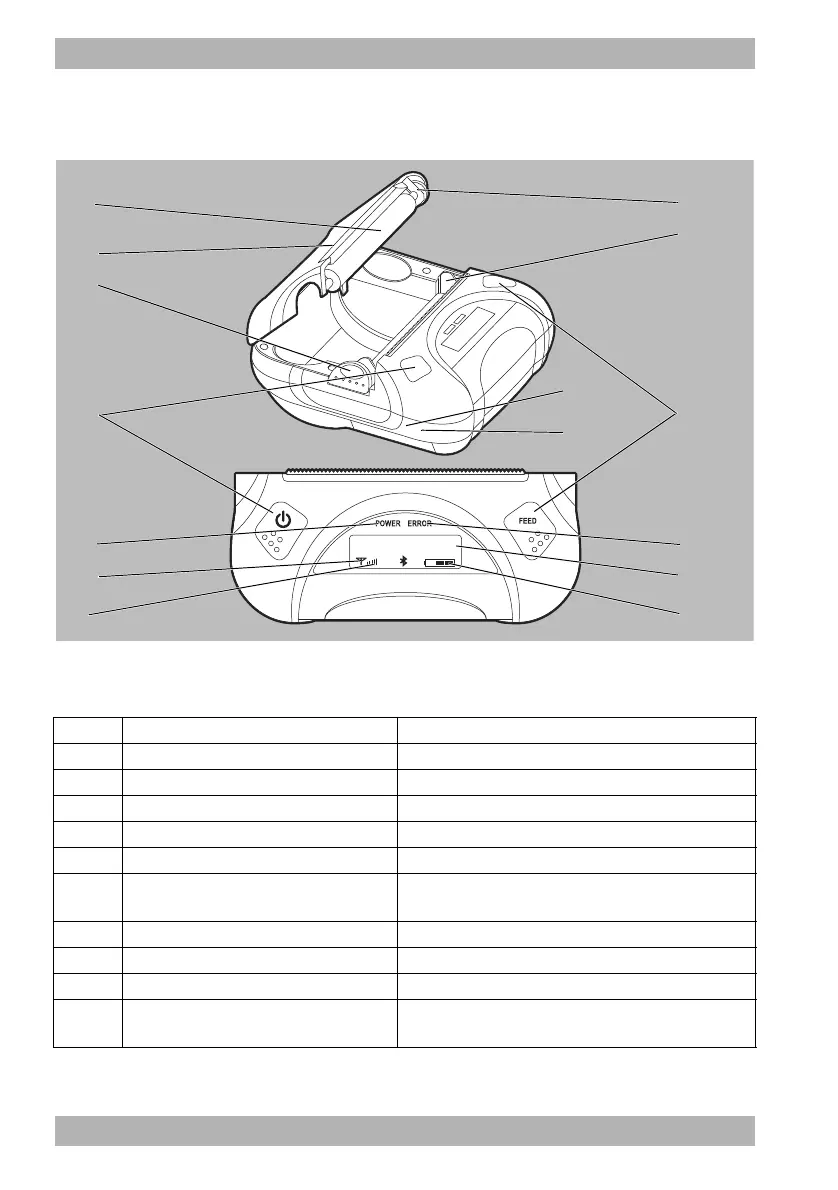 Page #60 background image