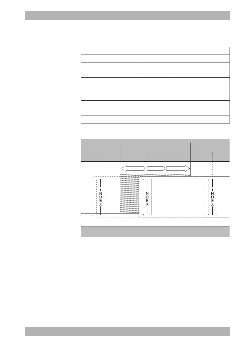 Page #185 background image