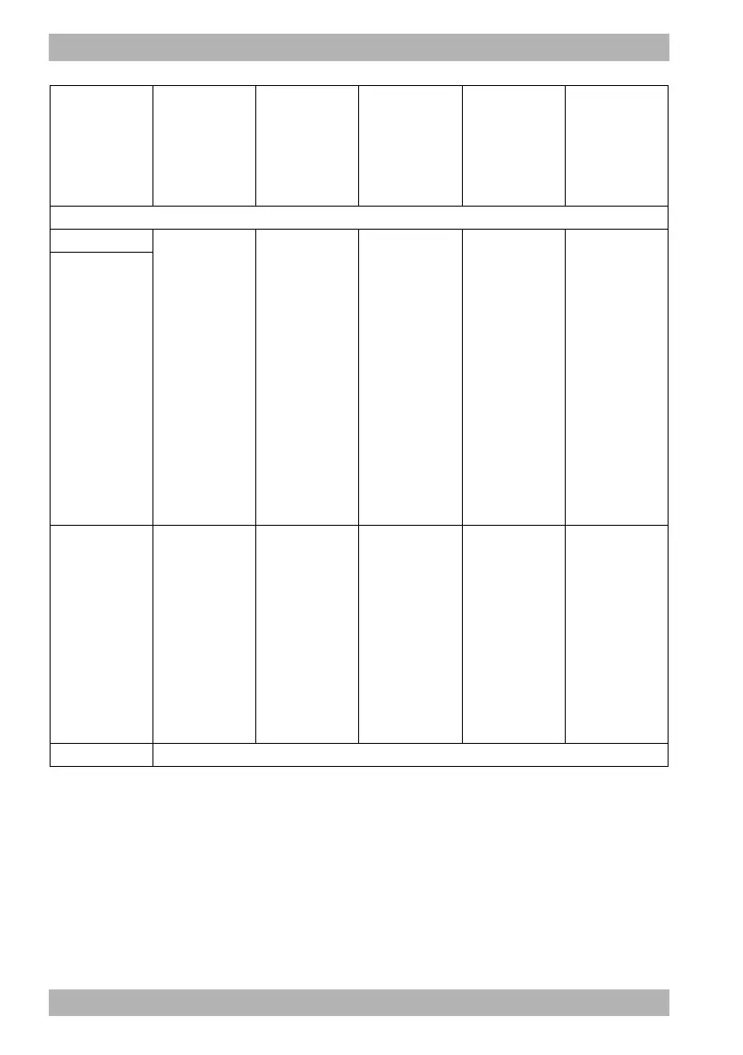 Page #246 background image