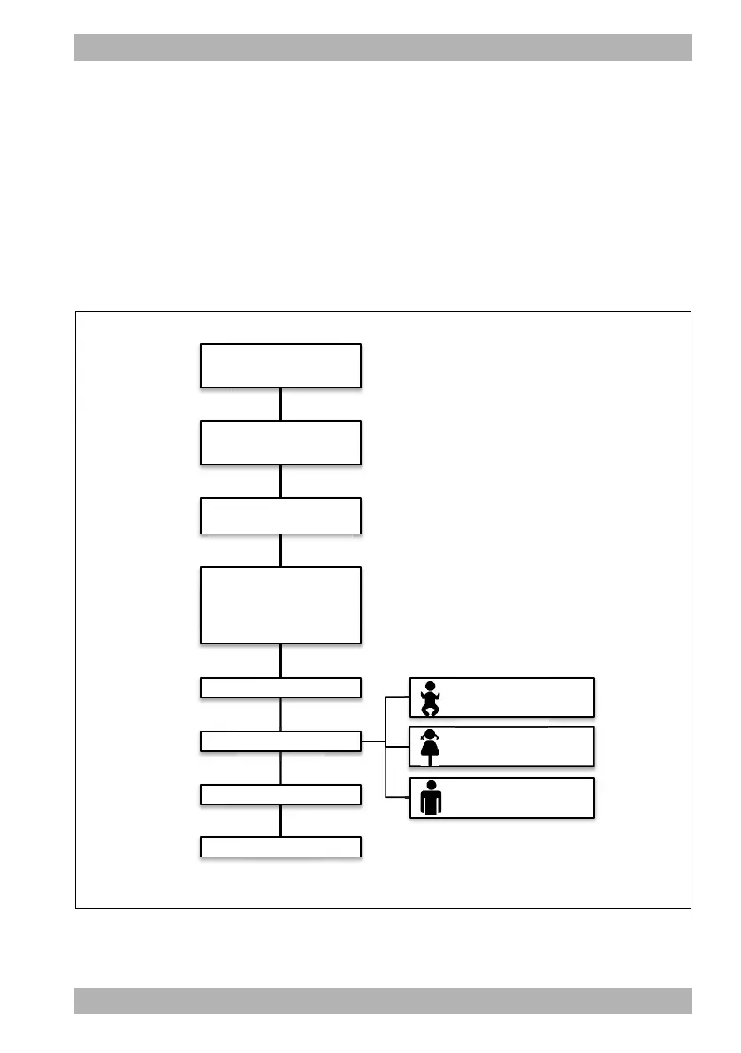 Page #249 background image