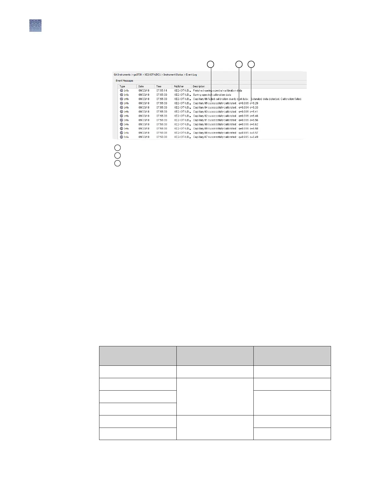 Page #104 background image