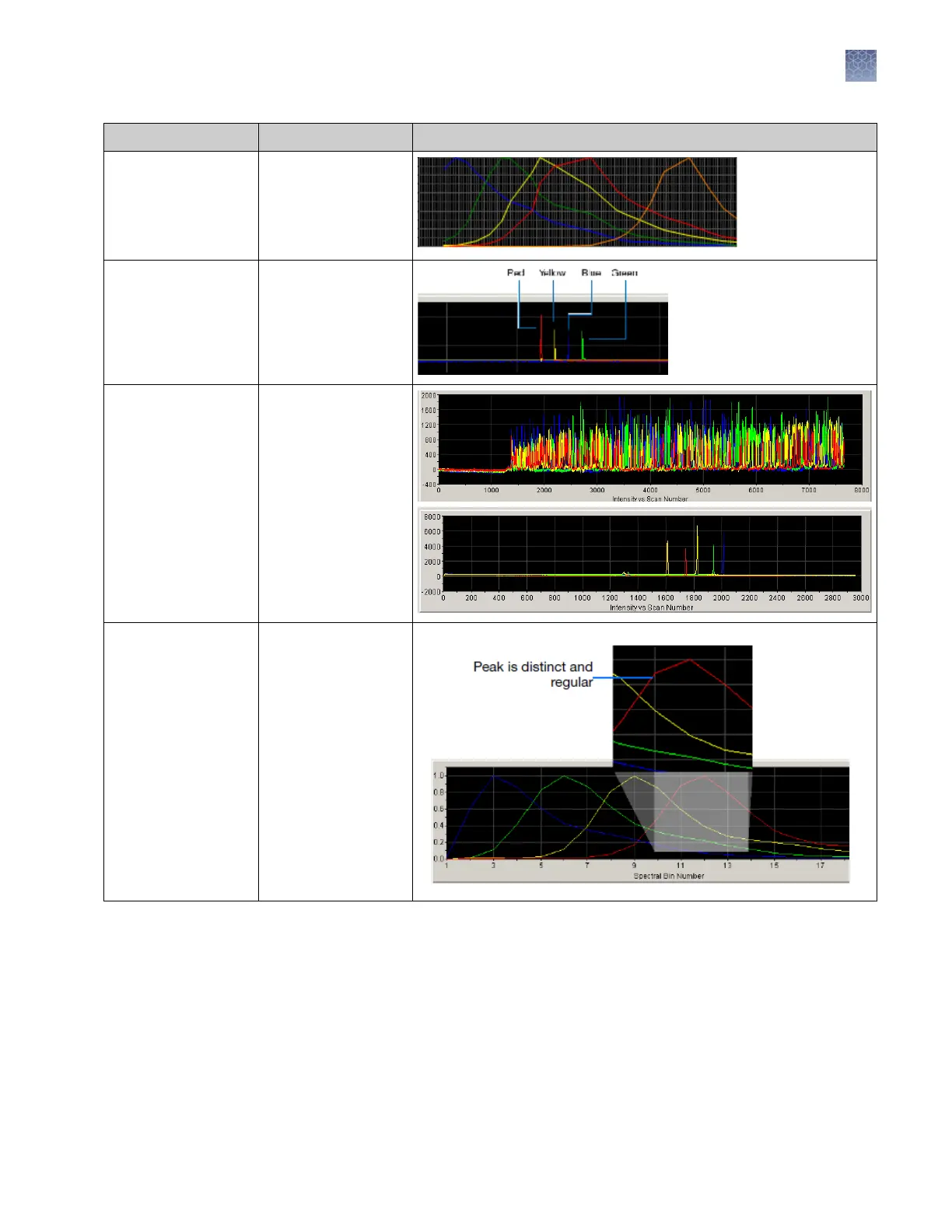 Page #107 background image