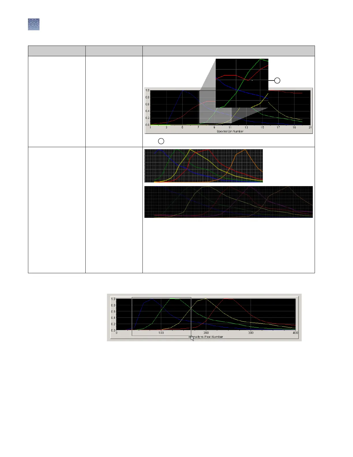 Page #108 background image