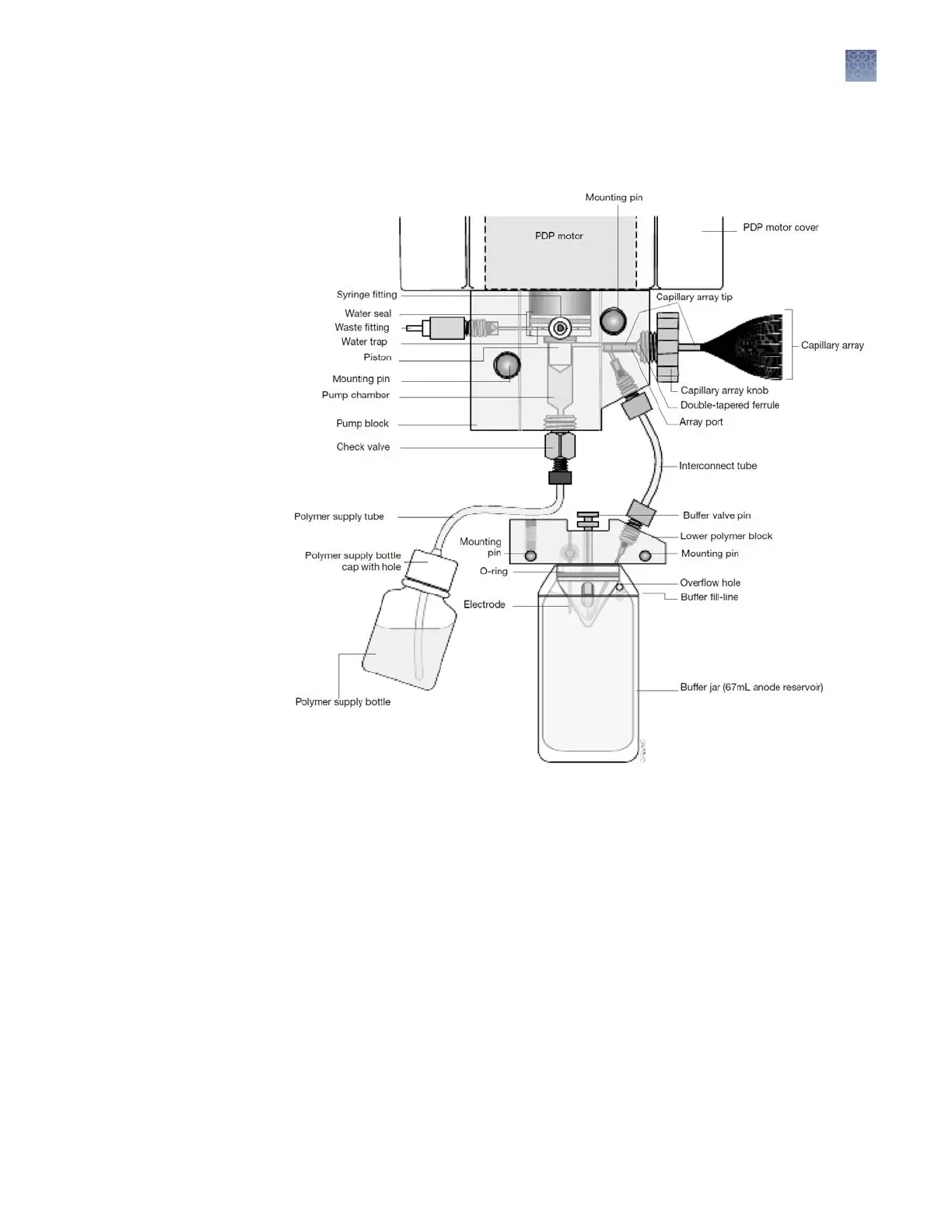 Page #121 background image