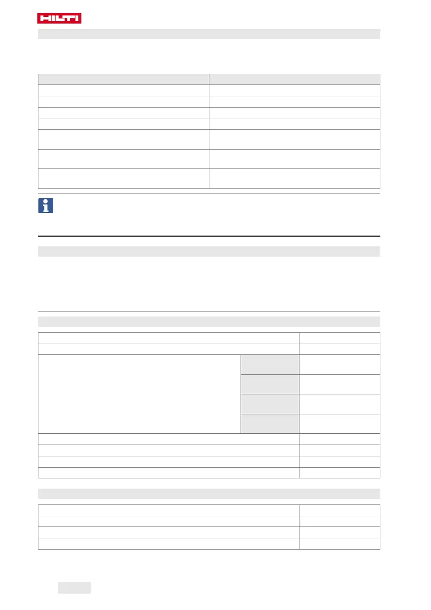 Page #118 background image