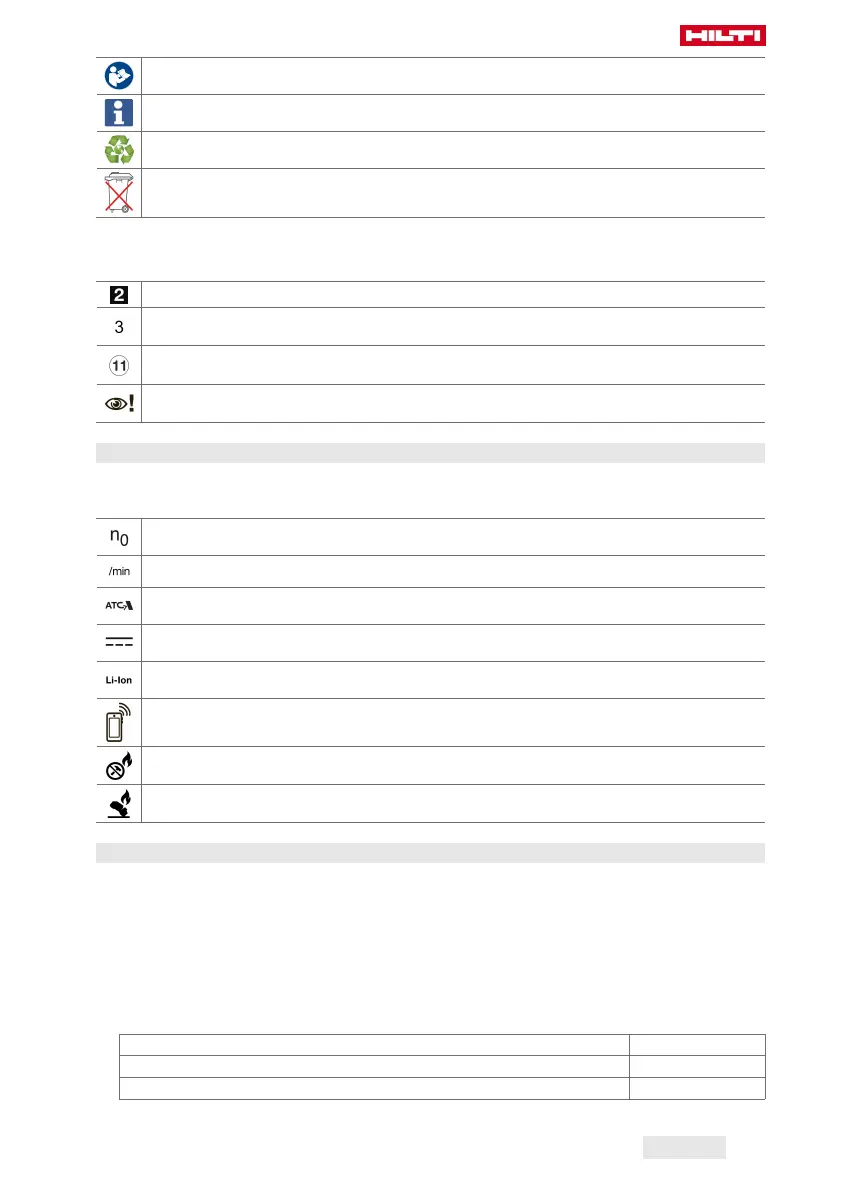 Page #125 background image
