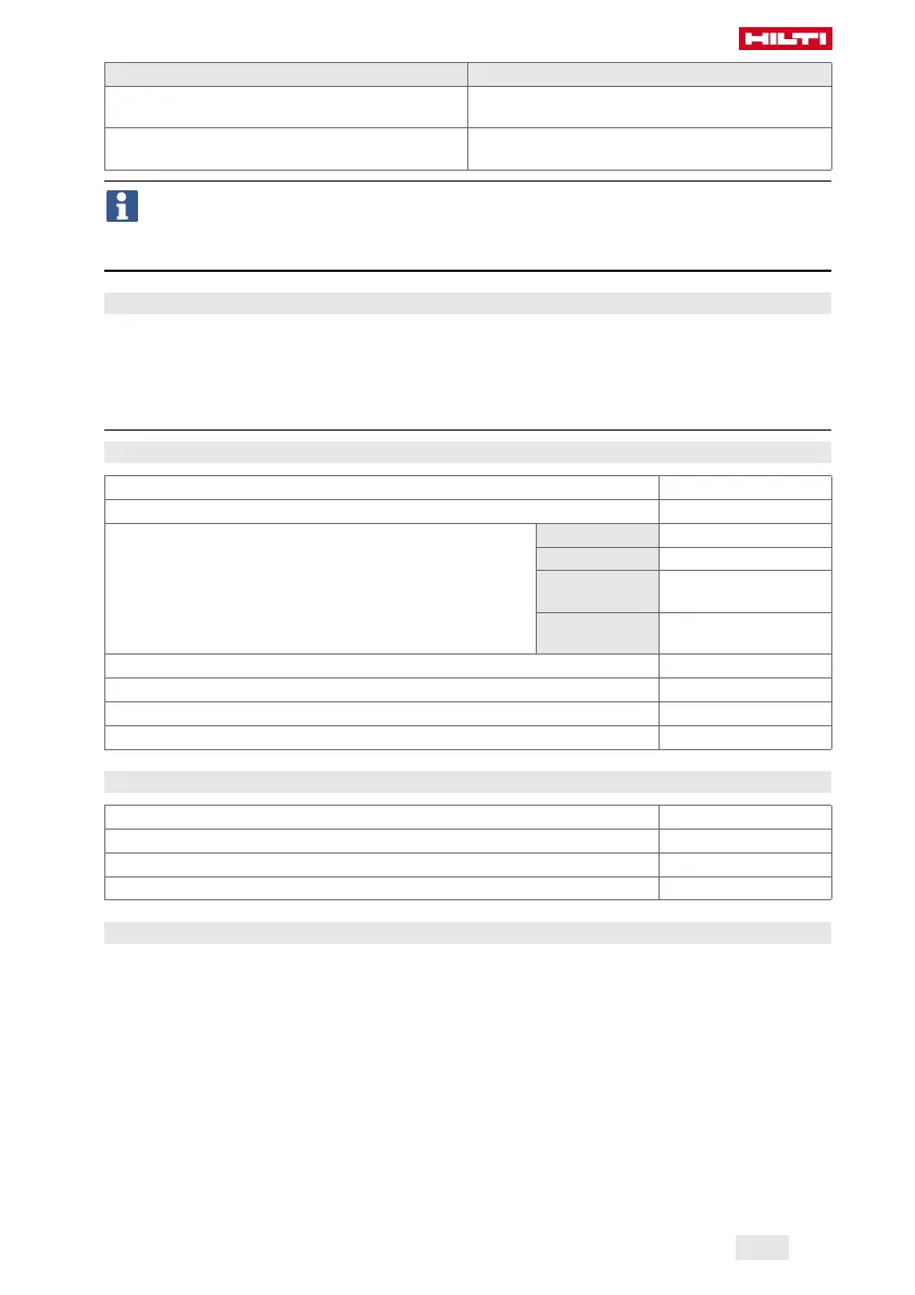 Page #145 background image
