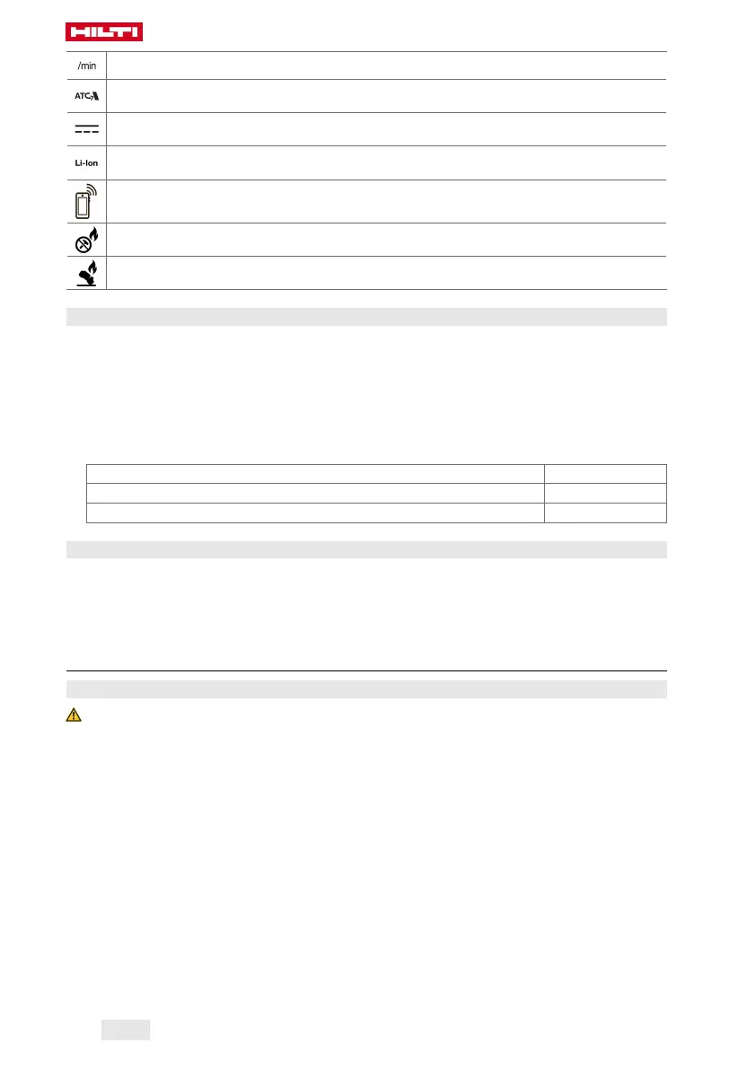 Page #152 background image