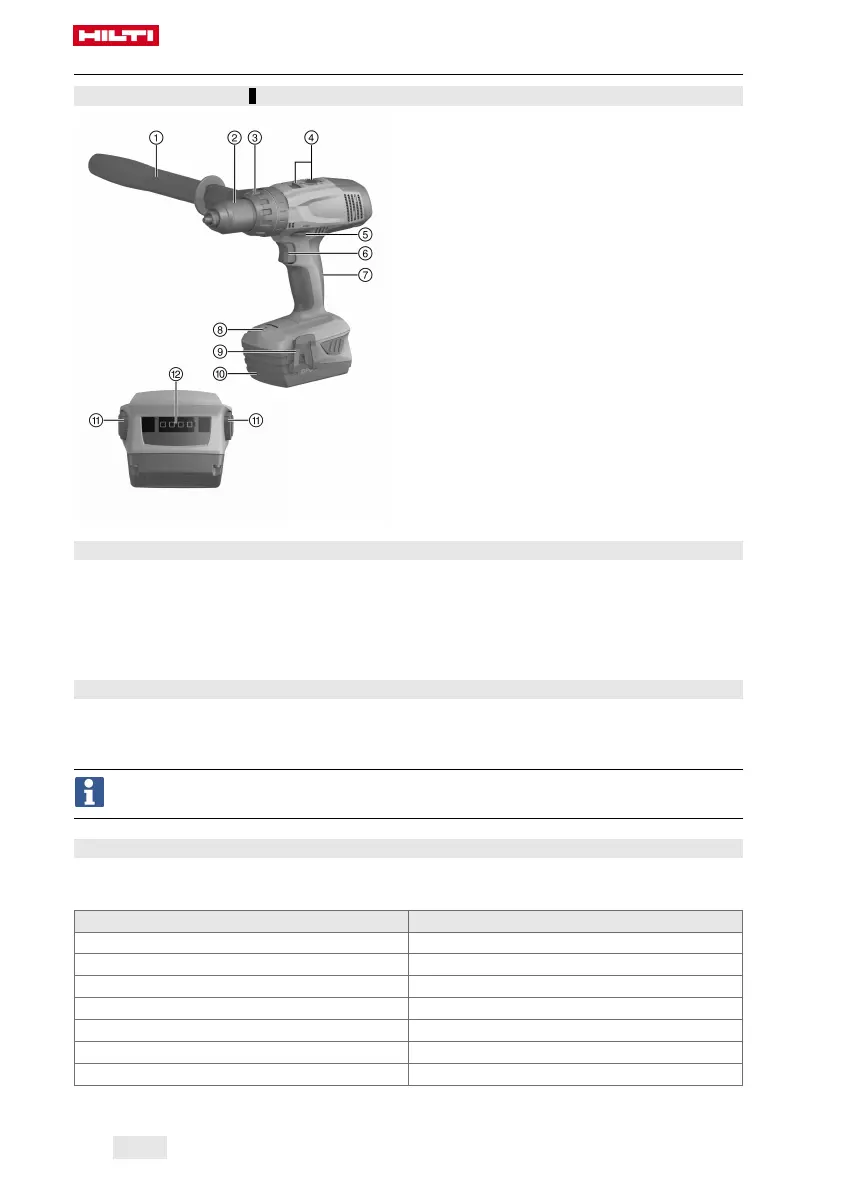 Page #156 background image