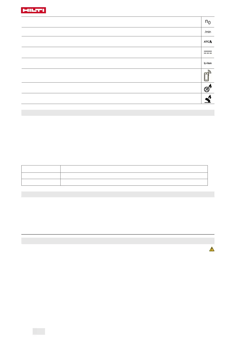 Page #164 background image